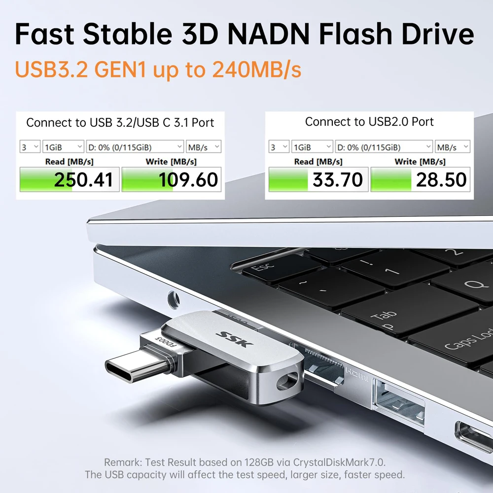 SSK 듀얼 USB 플래시 드라이브 64GB 128GB 256GB 썸 드라이브(타입-C 및 USB A 포함) 스마트폰 태블릿 Mac 노트북용 USB 메모리 스틱
