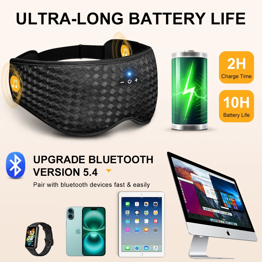3D Bluetooth Sleeping Mask Headphones Eye Mask Wireless Music Sleep Mask Noise Reduction Blackout Sleeping Mask Eyes Slaapmasker view 2