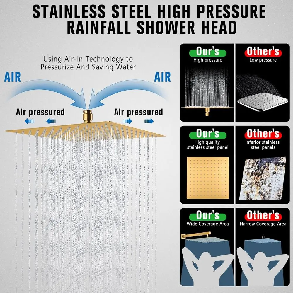 طقم حواف دش مكون من 10 أربعة من الفولاذ المقاوم للصدأ مع رأس نظيف باللمس ولمسة نهائية ذهبية مصقولة