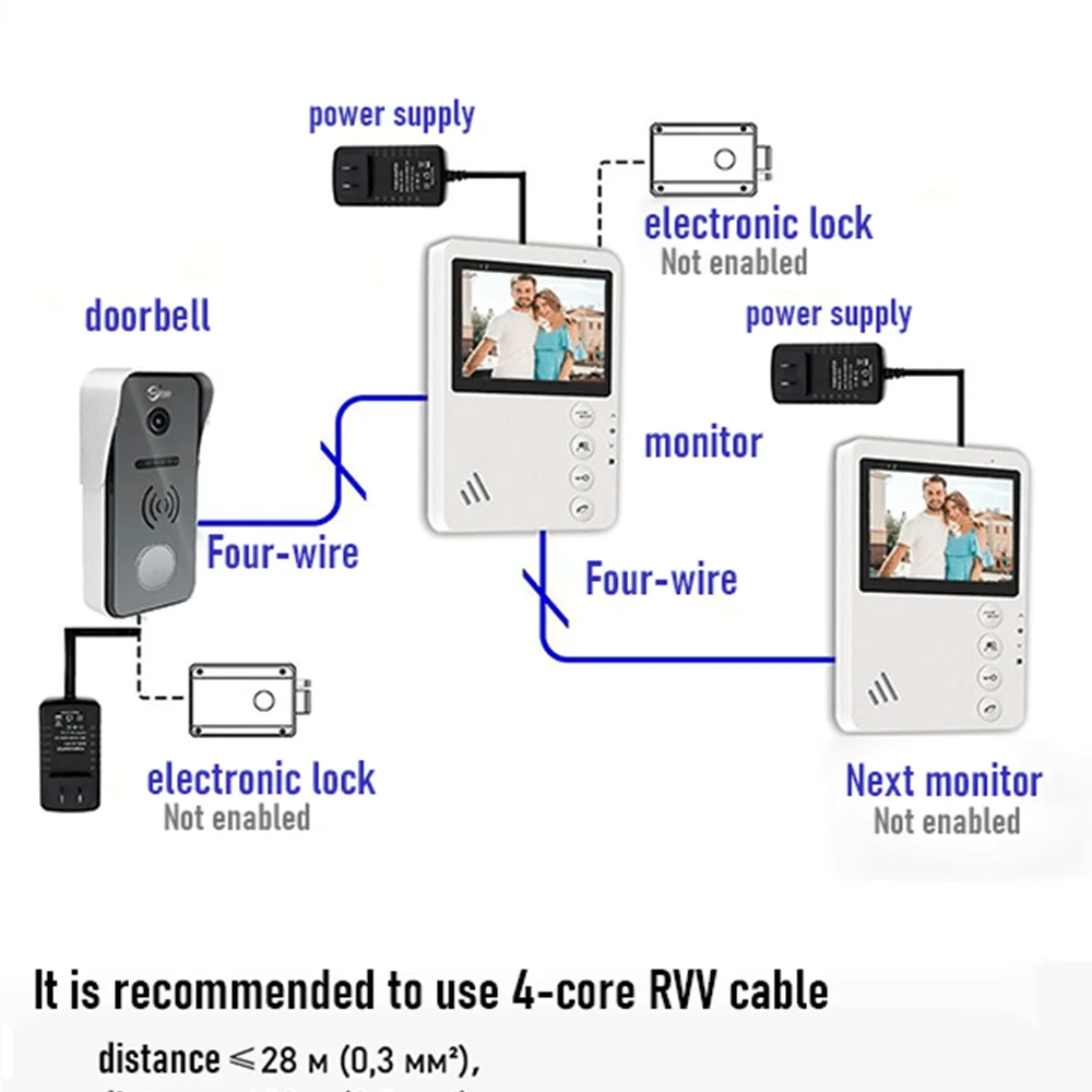 Anjielo sistema de campainha de vídeo de 4 fios de 4,3 polegadas com desbloqueio de cartão magnético e câmera AHD visão noturna e lente grande angular