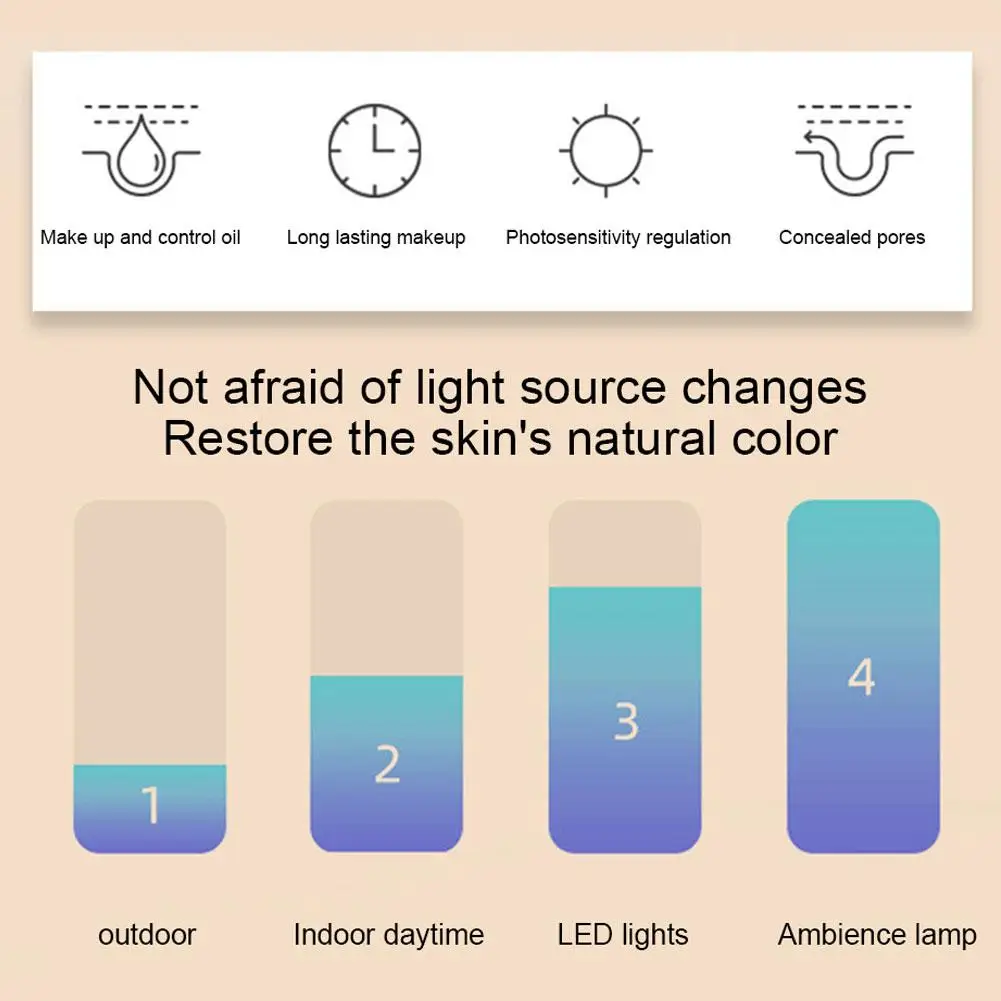 オイルコントロール固定パウダーナチュラルロングラスティング防水フェイスマットコンシーラー化粧品フレンドリーな仕上げスキンメイクアップパウダー A8V9