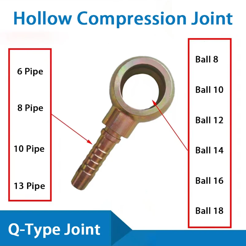 1Pcs High Pressure Oil Pipe Joint Hydraulic Oil Pipe Ball Head Flat Hinged Pipe Return Pipe Hinged Q-Type Buckle Press Joint
