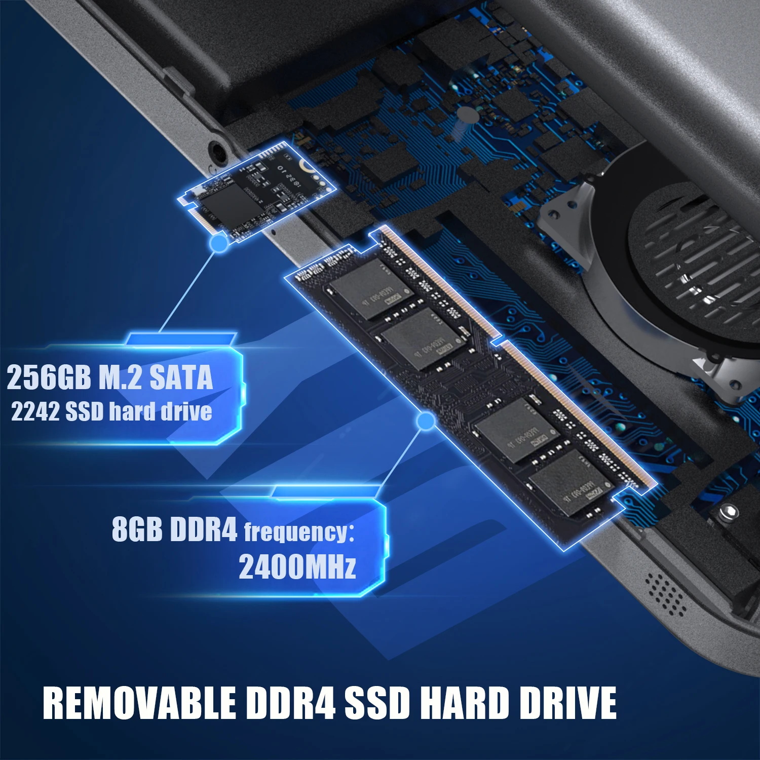 ANBERNIC Win600 PC Games Handheld AMD 3020e/3050e 5.94 Inch IPS 