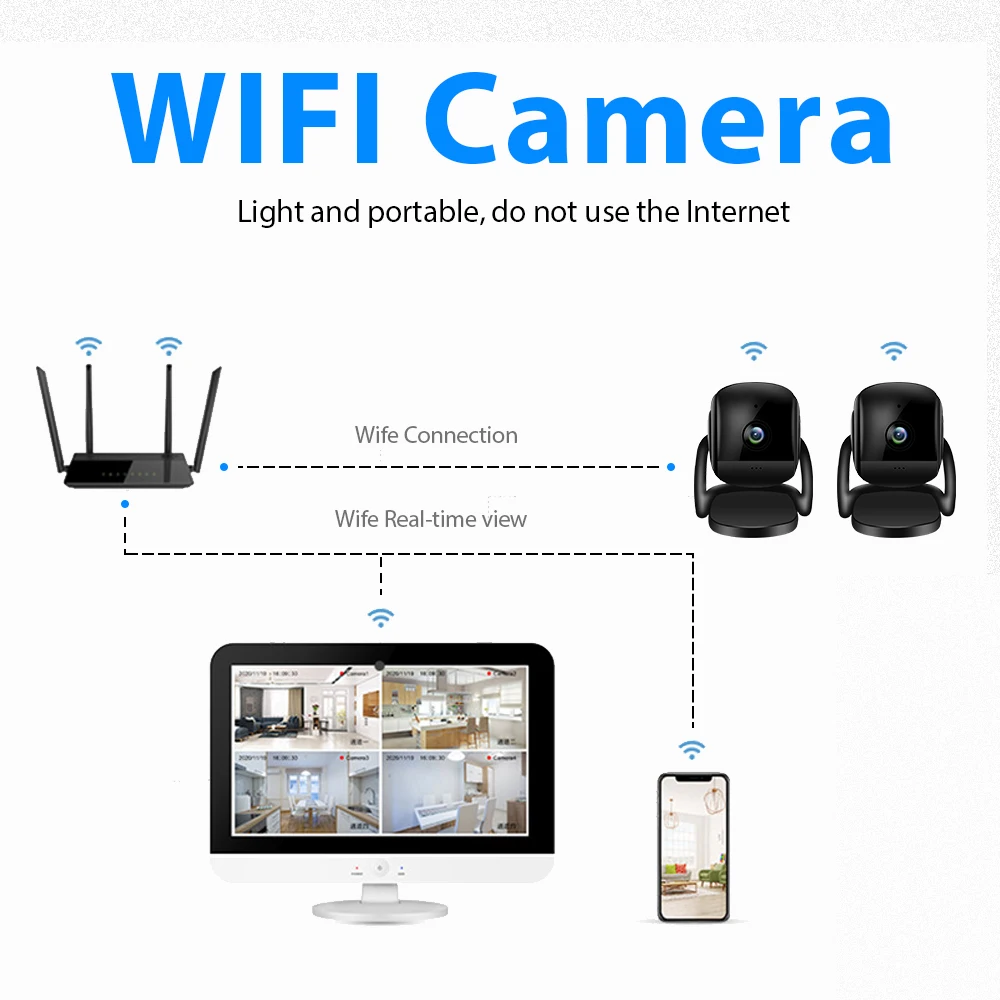 WESECUU Home Security Camera Wireless 2mp Hd wifi 1080p P2p Video cameras Cctv Surveillance mini cameras