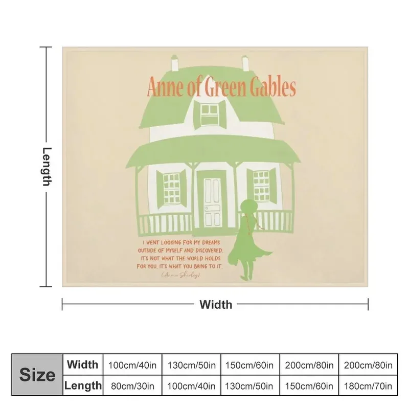 

UJF03Anne of green gables Anne Shirley lm montgomery quote Book Lover gift for teacher Best friend poster art print Throw Bl5Ln&