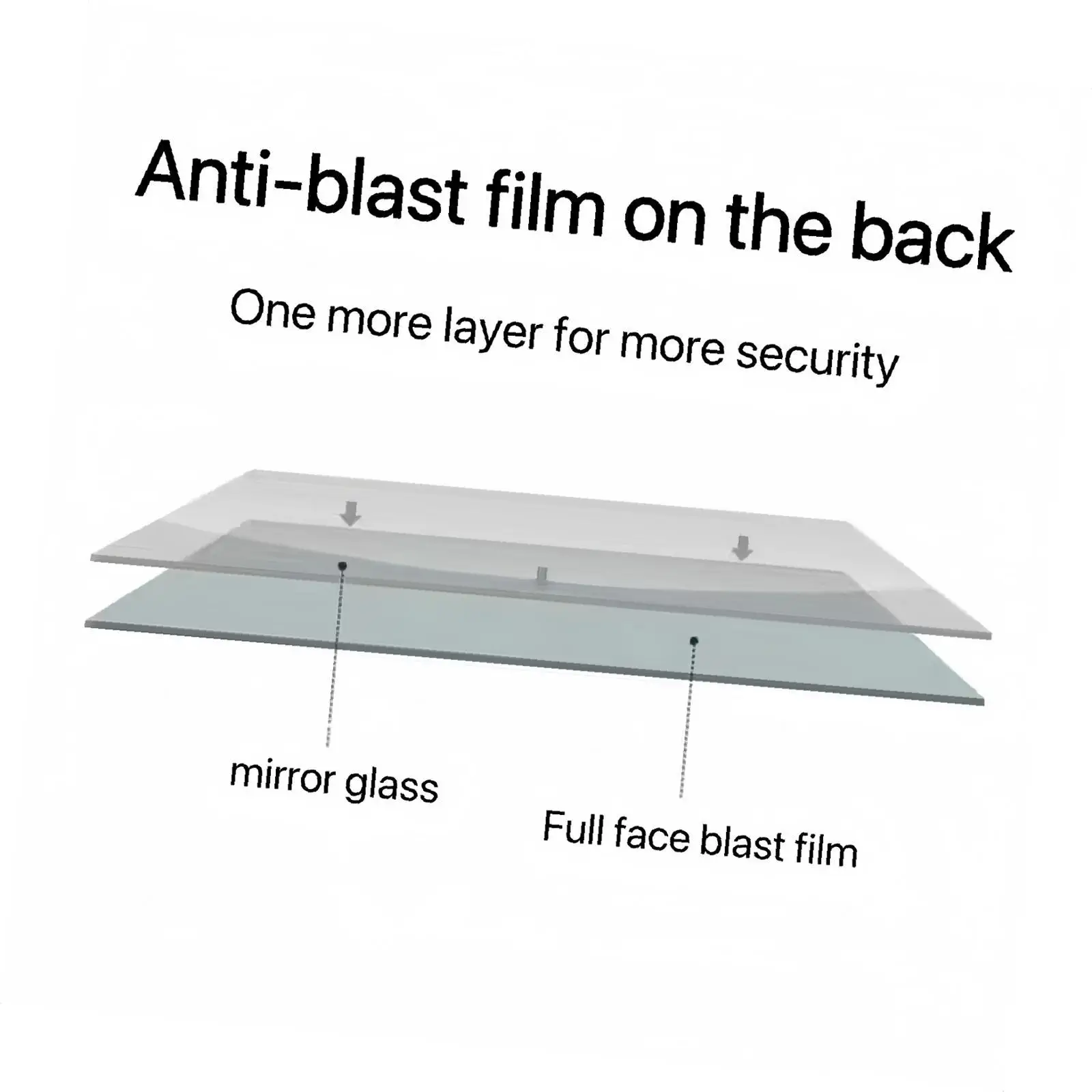 

Зеркало в полный рост со светодиодной подсветкой с регулируемой яркостью, настенное большое туалетное зеркало для декора спальни, гостиной