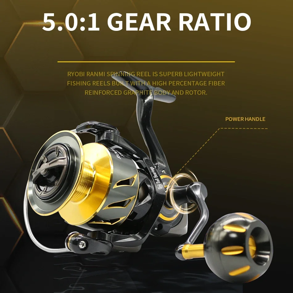 แบรนด์เดิม newSW 5.0:1 Ste·lla SW18000HG ทะเลน้ําเค็ม Spinning Reel ตกปลาทะเล Ca·rrete D·e Pes·ca ม้วนสําหรับ Trolling และ