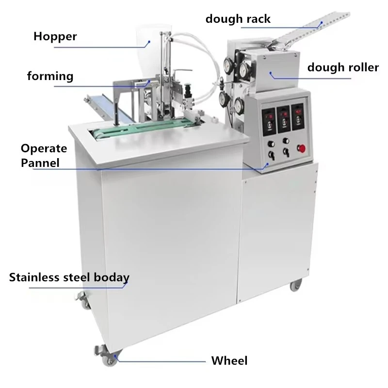 Automatic New Multifunction Wonton Dumpling Machine Maker Wrapper Forming Maker Production Line