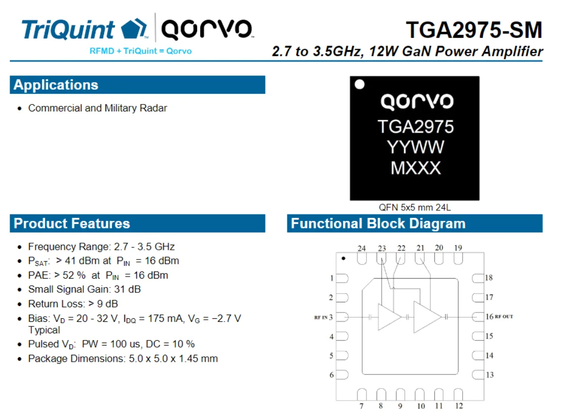 

IN STOCK TGA2975-SM 2.7 To 3.5GHz 12W GaN Power Amplifier IC and RF Module