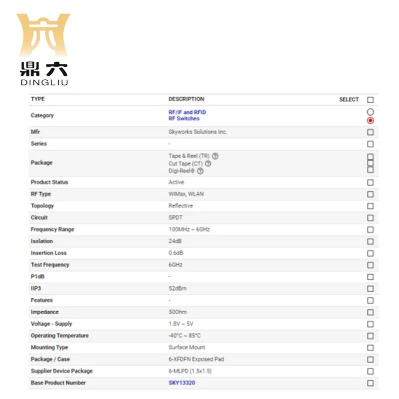 SKY13320-374LF	 IC RF SWITCH SPDT 6GHZ 6MLPD  SKY13320-374LF RF Switch IC