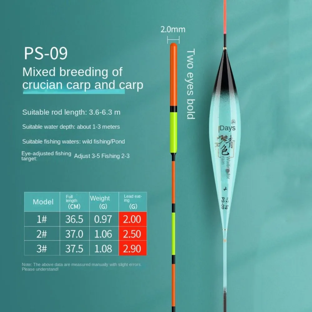

Fishing Tool Tackle Big Buoyancy Nano Fishing Float Nano High Quality Vertical Buoy Sensitive Stable Fishing Bobber Fresh Water