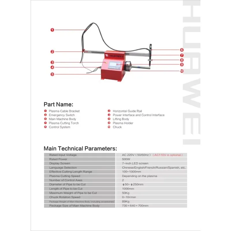 BXG-250J Small Port…