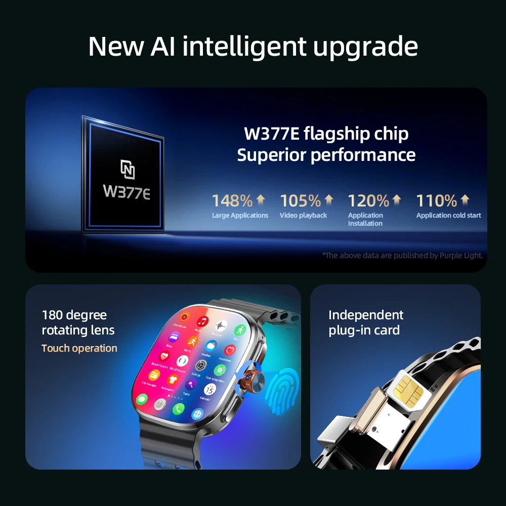 Original S16 Ultra Smartwatch 5G LTE Android 15.0 Smart Watch New With Fingerprint Unlocking Facial Recognition Rotary Camera