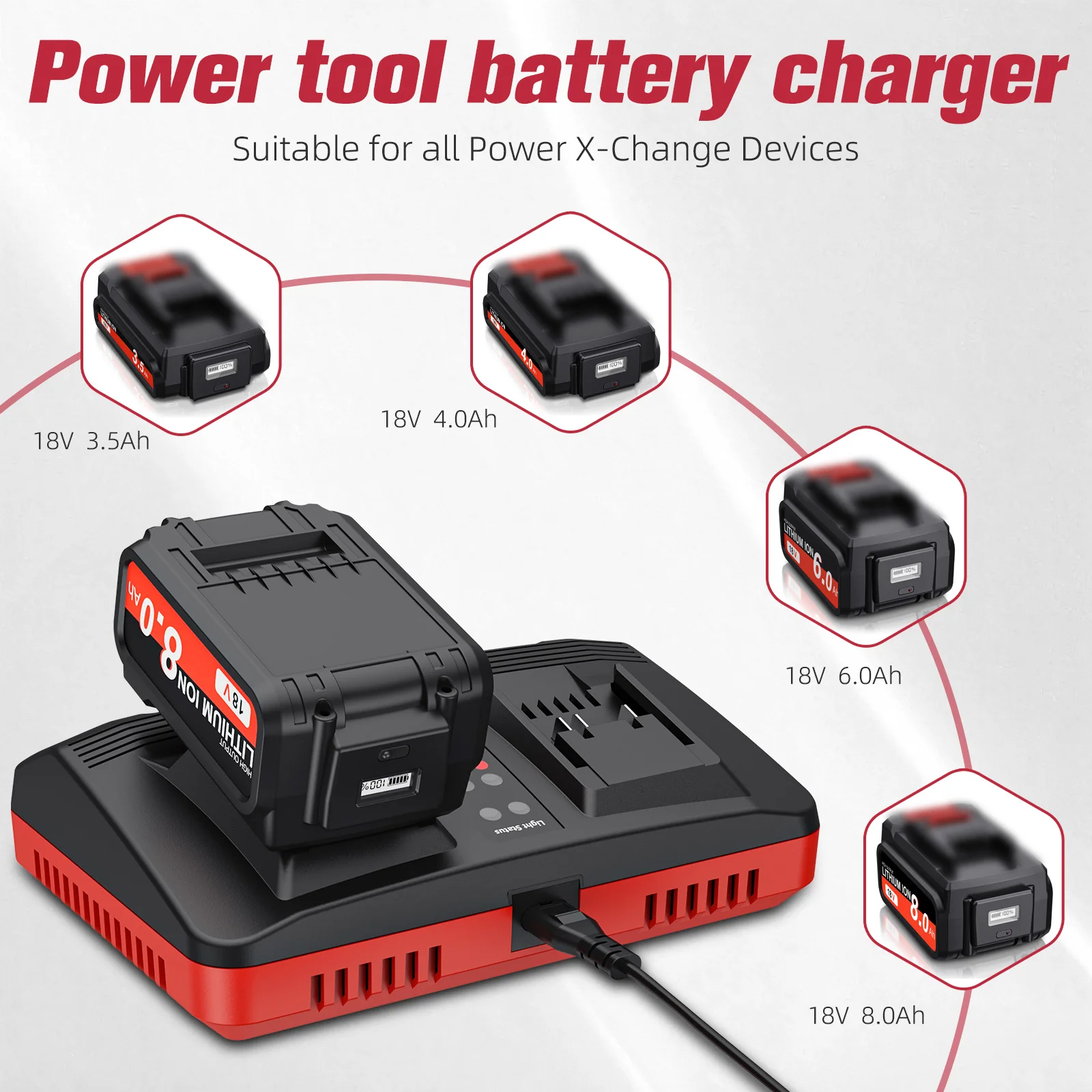 Adapter for Makita/Dewalt/Milwauke 18V Lithium Battery Converter To For Dyson V6 V7 V8 Series Vacuum Cleaner Tool DC58/SV11/SV10