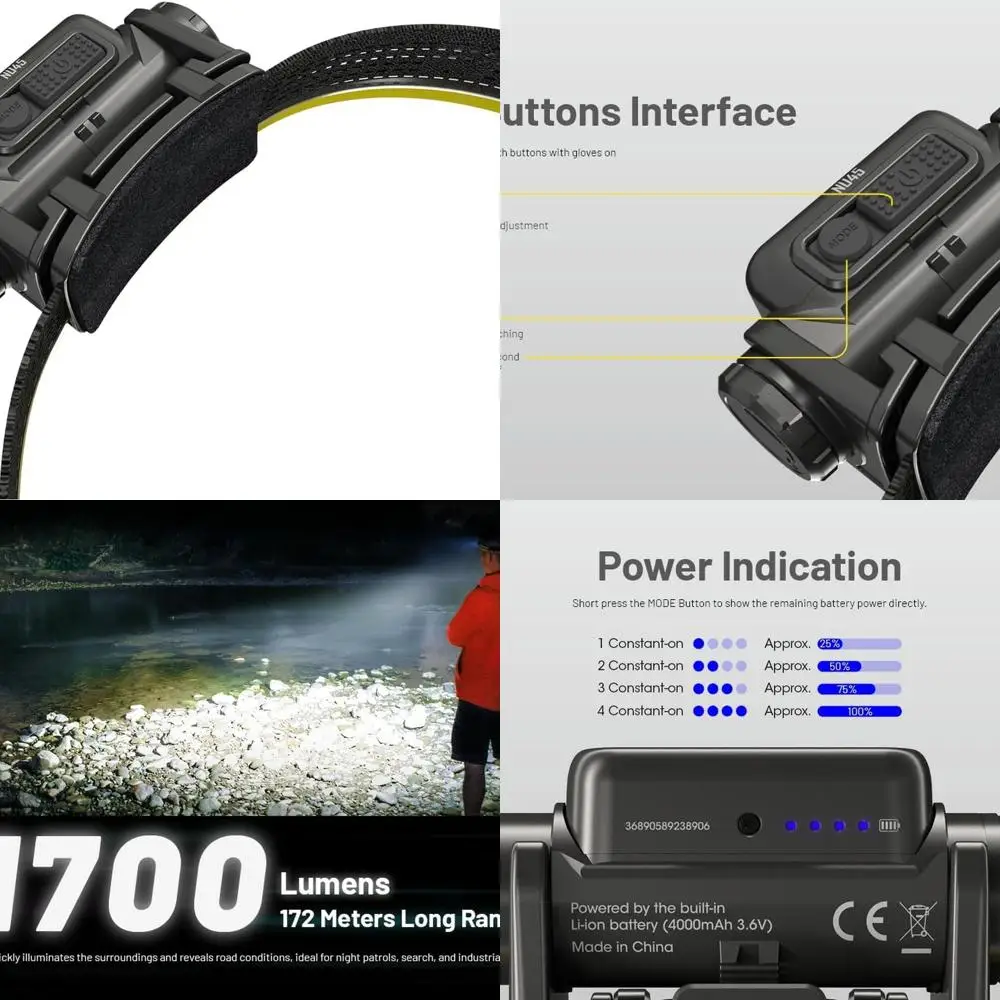 

1700 Lumen Rechargeable Headlamp with USB-C Fast Charging, Long Battery Life, Reading and Red Lights for Outdoors and Work