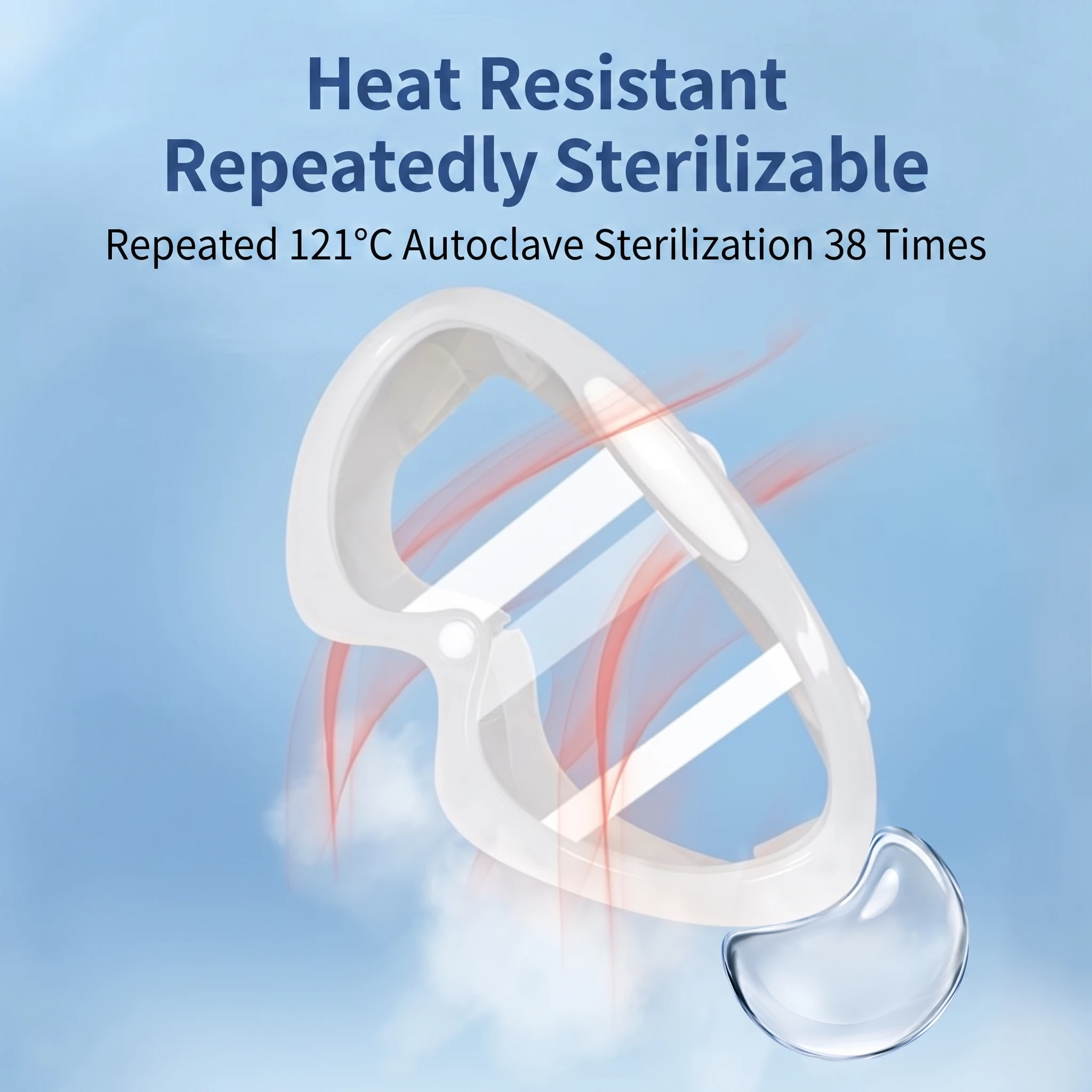 YGTITAN 121° High Temperature and Pressure Sterilization Resistant Eye Mask GMP Steam AB Clean Anti-impact Room Anti-splash