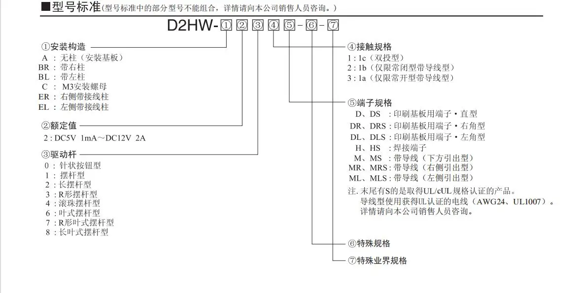 New original D2HW - A201H/A221D/A231D/A261D/BL201H/BL211H C201H/C203M waterproof micro switch travel limit switch button