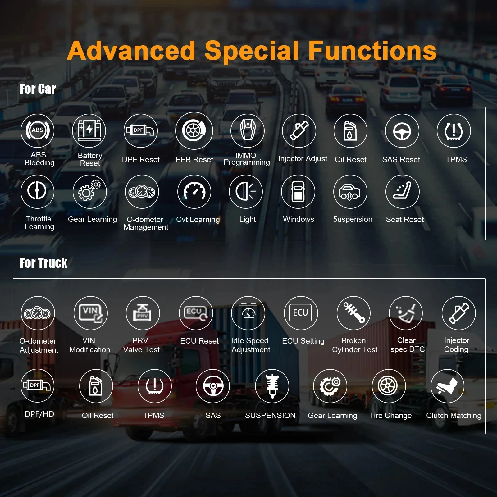 Humzor NS666S Diagnostic For Both 12V Gasoline Cars and 24V Diesel Heavy Truck OBD2 Diagnostic Scanner All Systems ABS