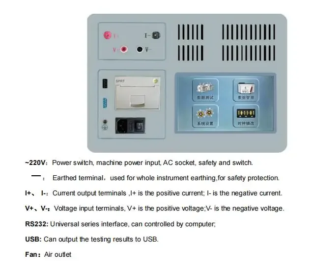 Transformer Winding Resistance Tester Portable DC Resistance Meter High Accuracy Fast Test Winding Coil Resistance Tester