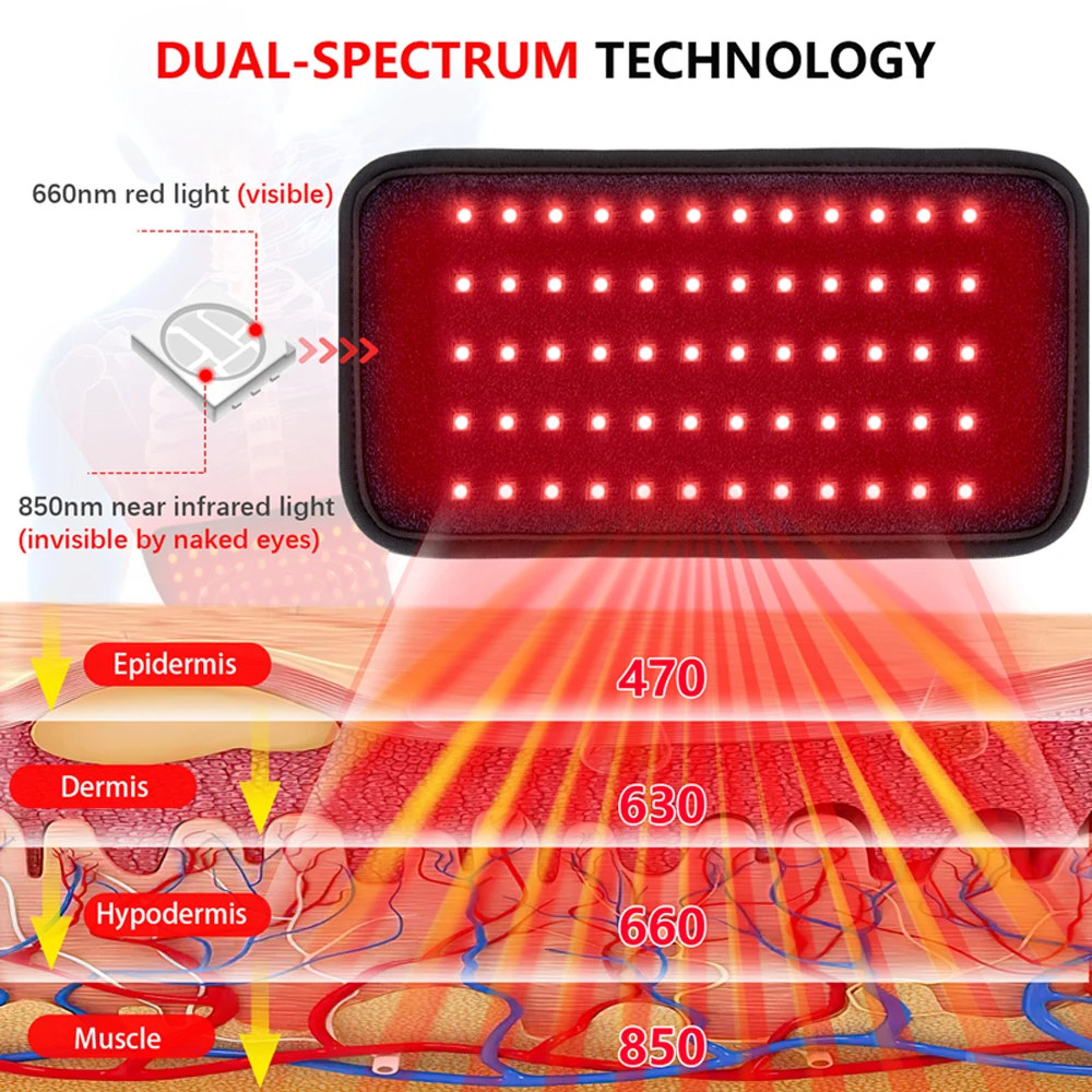 เครื่องเผาผลาญไขมันเครื่องกระชับสัดส่วนสายรัดรักษาด้วยแสงสีแดงและอินฟราเรดแผ่นรัดเอวสำหรับ Relief ทั้งตัว660nm และ850nm