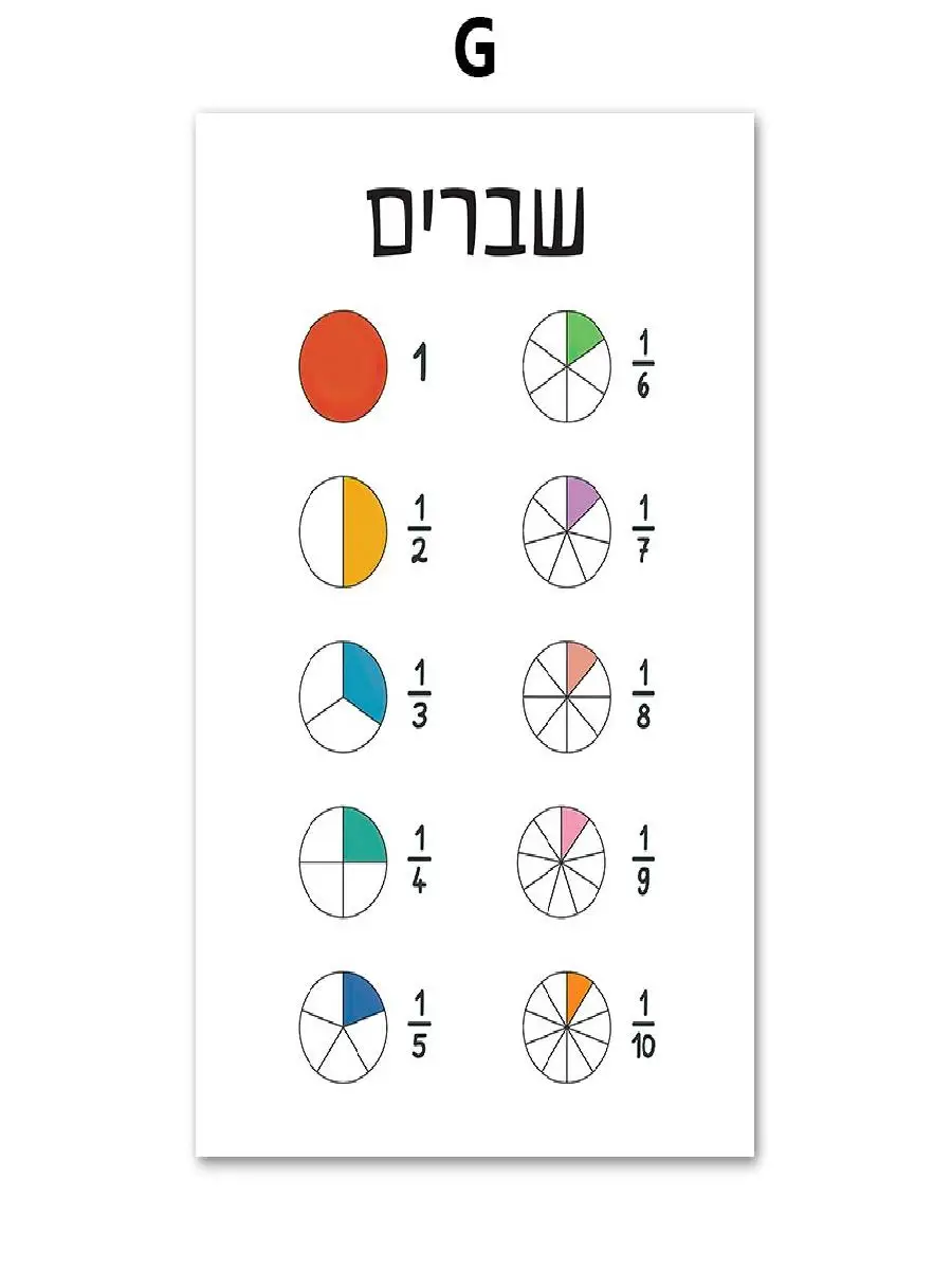 Hebrew Alphabet  Number Nursery Wall Art Canvas Nordic Style Educational Posters Weather Theme Kids Room Decor Prints