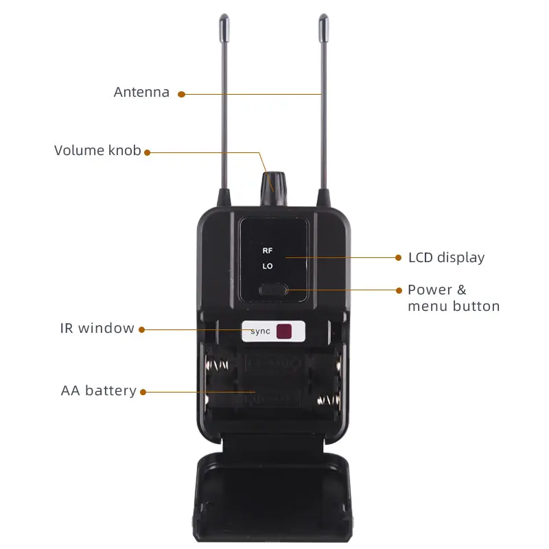 Imagem -06 - Receptor de Bodypack Acêmico Deve Ser Utilizado em Conjunto com o Sistema de Monitor Em-d04 e Não Pode Ser Utilizado Isoladamente o