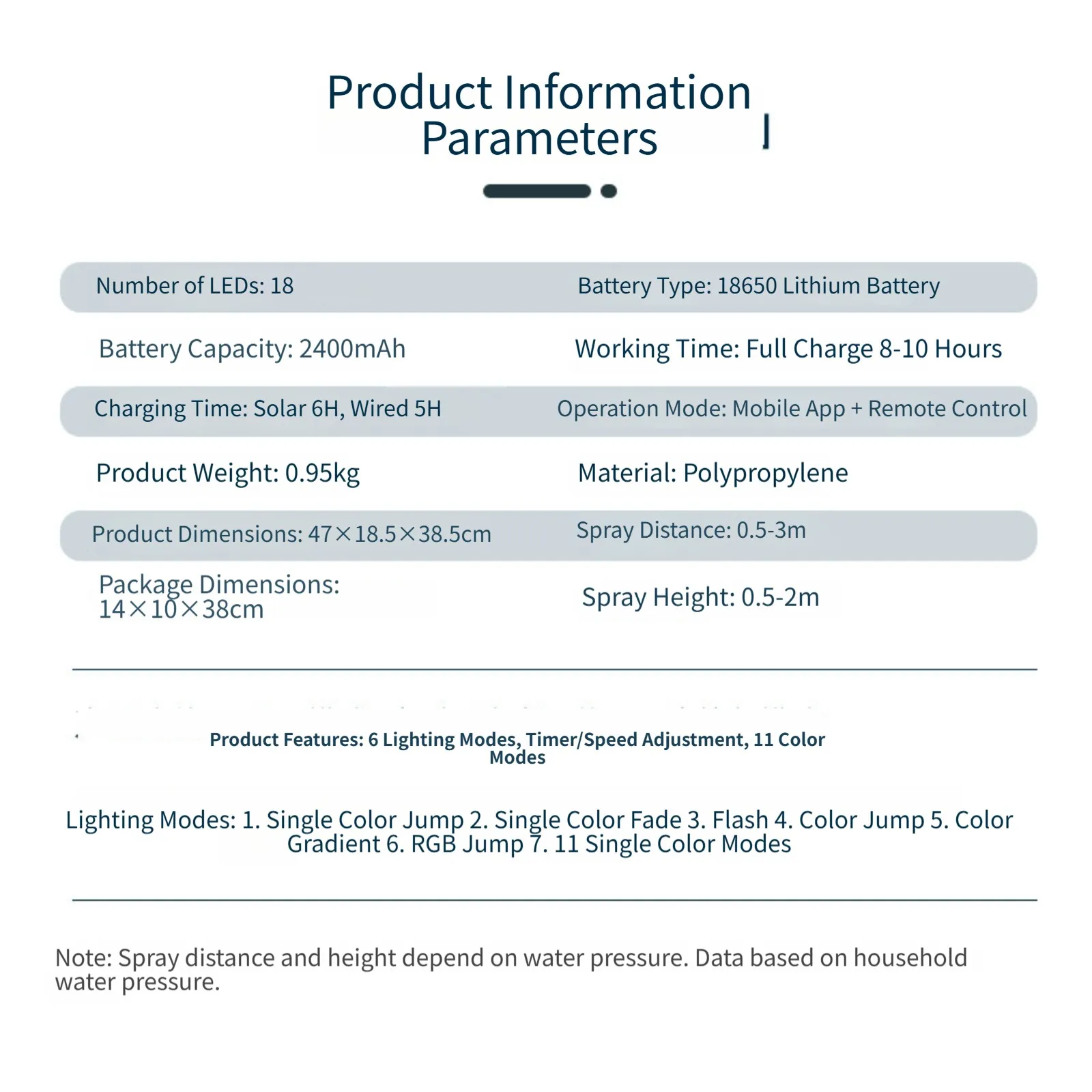 App Controlled Fountain Double Head Fountain For Night Time Display AS Shown Solar Powered Pool Fountain 18 Led Lights 5
