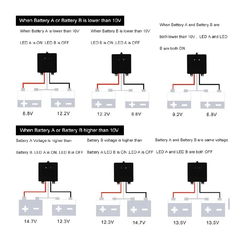PowMr 24V 48V Battery Balancer Voltage Equalizer for Lithium Iron Phosphate Battery Power Balances Voltage to Extend Battery Life