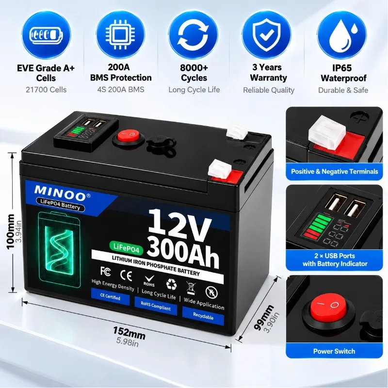 12V 300Ah LiFePO4 Lithium Battery Pack With 200A BMS Energy Deep Cycles For Off-Grid Motorhome Solar System RV Boat
