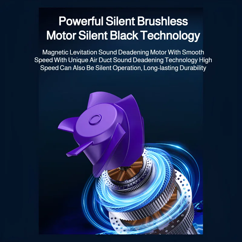 

Наружный поясной подвесной вентилятор Настольный портативный зажимной вентилятор Высокоскоростной двухпроводной вентилятор на талии