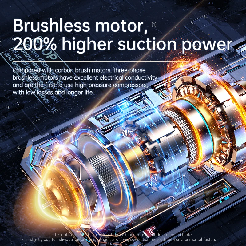 Purerobo VC012 เครื่องดูดฝุ่นไร้สายตัวโลหะจอแสดงผลดิจิตอลมือถือเครื่องดูดฝุ่นรถยนต์แบบพกพาสําหรับโฮมออฟฟิศรถยนต์สะอาด