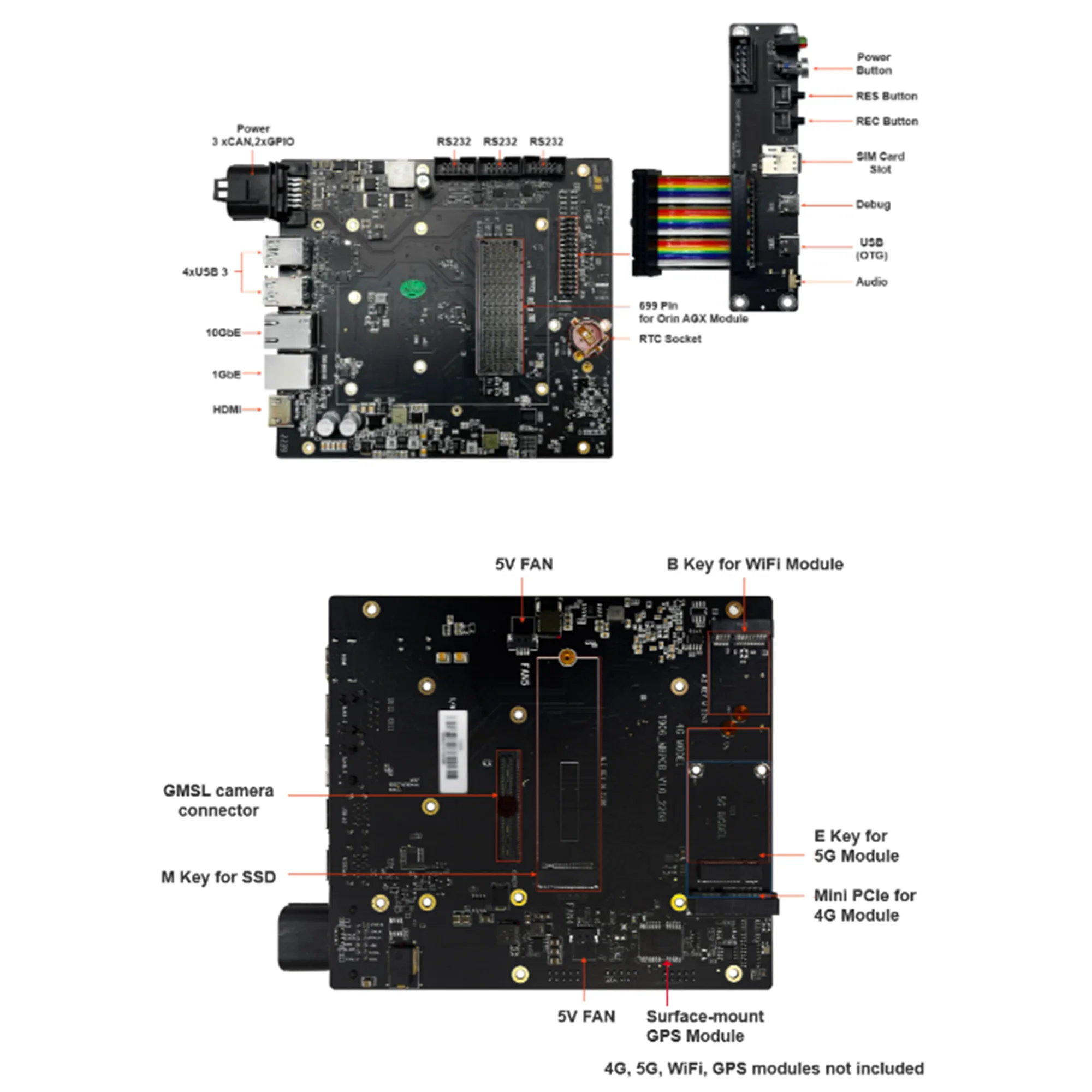 Mini computador de ia t906-com jetson agx orin 32gb