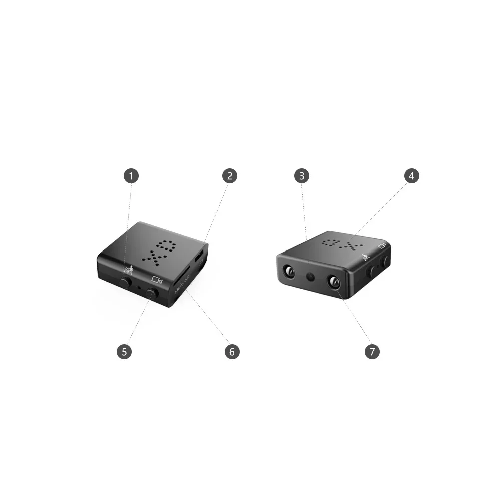 Full HD 1080P Mini Camera Surveillance Home No Wifi Camcorder Night Vision Micro Cam Motion Detection Video Voice Recorder Meet