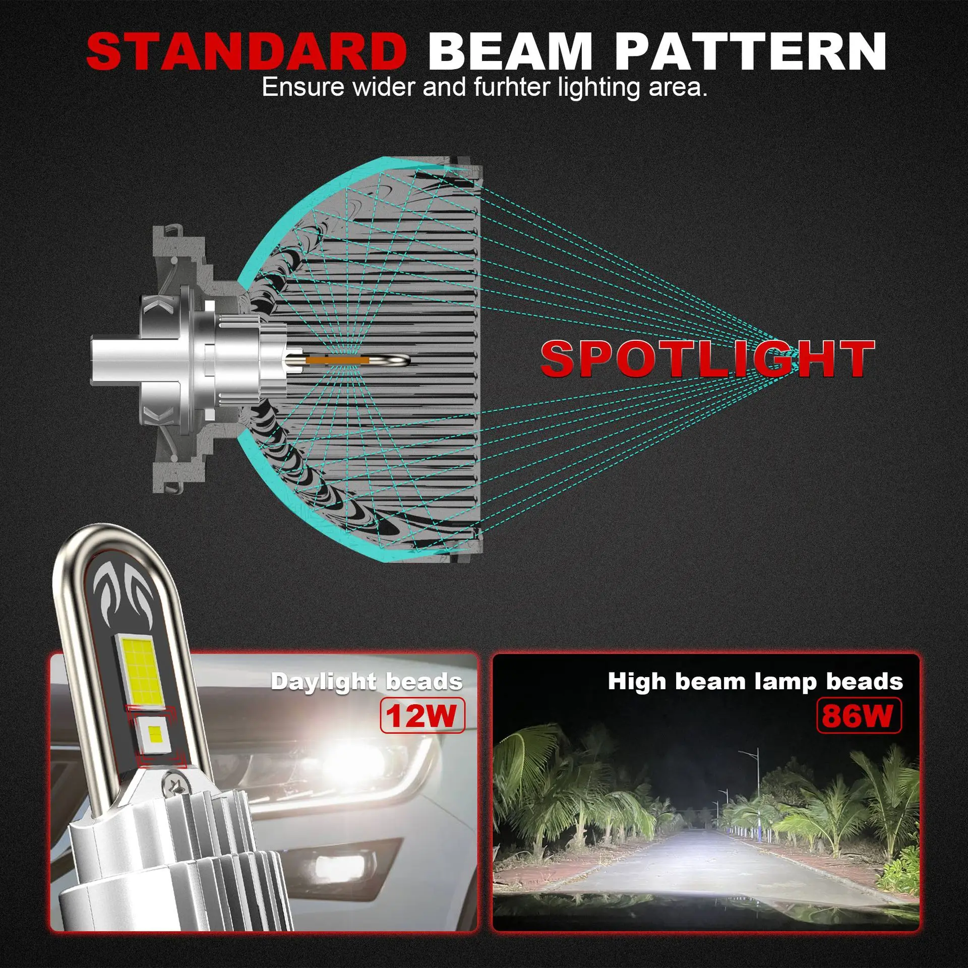 NXY H15 LED Headlight Bulb CANBUS Decoder High Beam DRL Retrofit for GLA GLK Vito Golf 7 Super Bright Plug and Play Car Headlamp