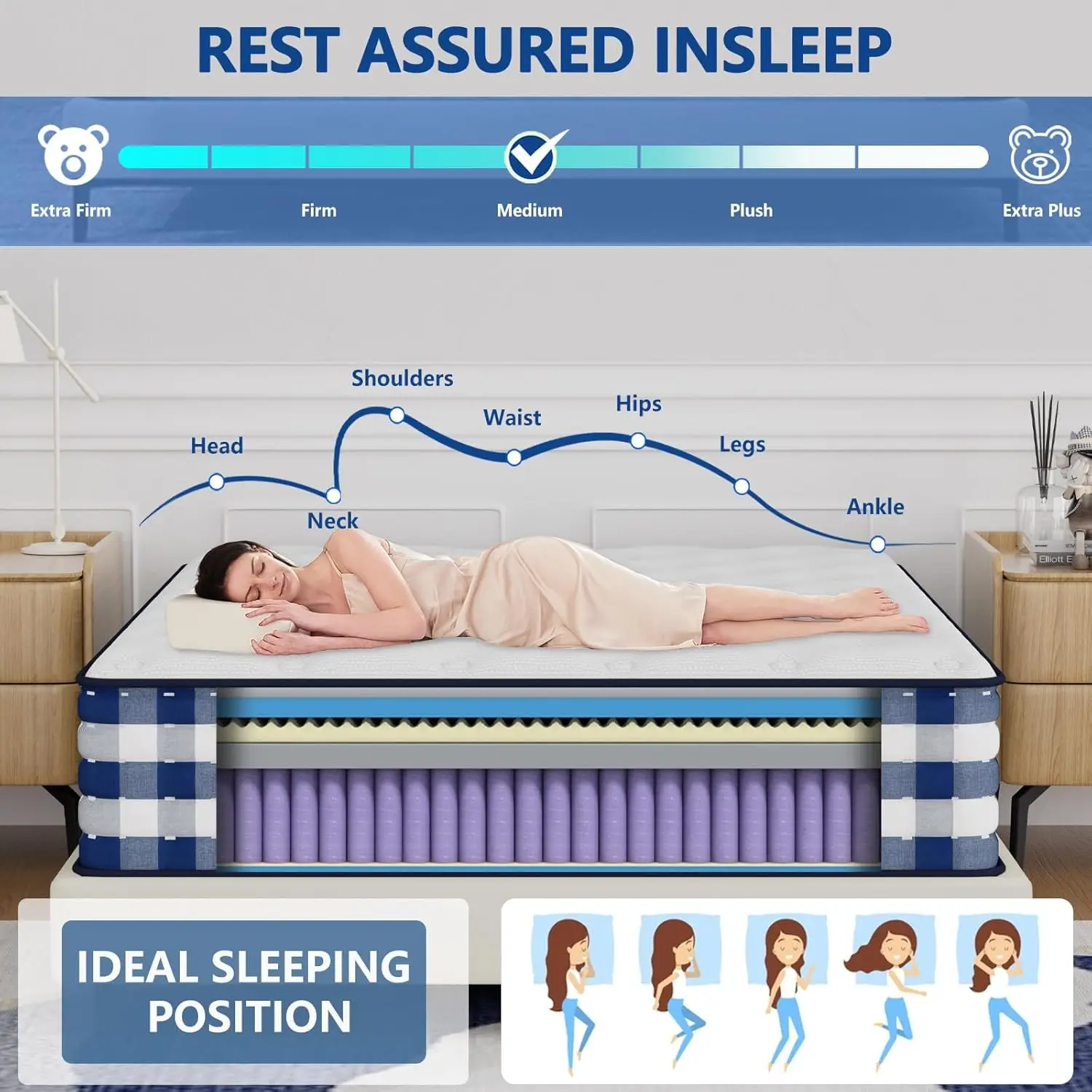 مراتب كوين 10 بوصة مرتبة Colchones Cooling Gel من إسفنج الذاكرة Queen، مراتب سرير معتمدة من CertiPUR-US لآلام الظهر