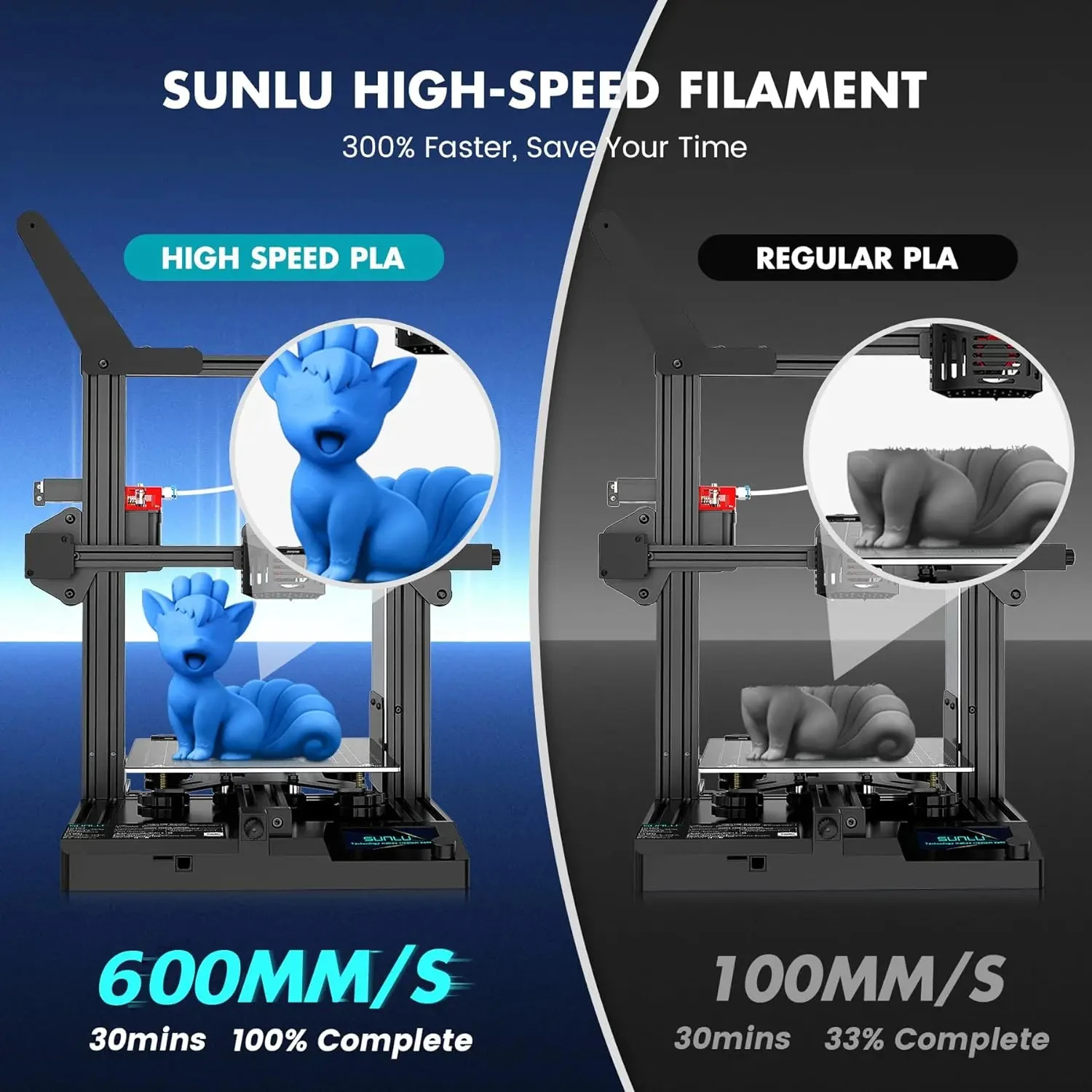 SUNLU PLA High Speed/PLA Meta 10KG 1KG/Roll 1.75mm+/-0.02MM 3D Printer Filament Lines Up Neatly Wound For FDM Printer Fast Ship