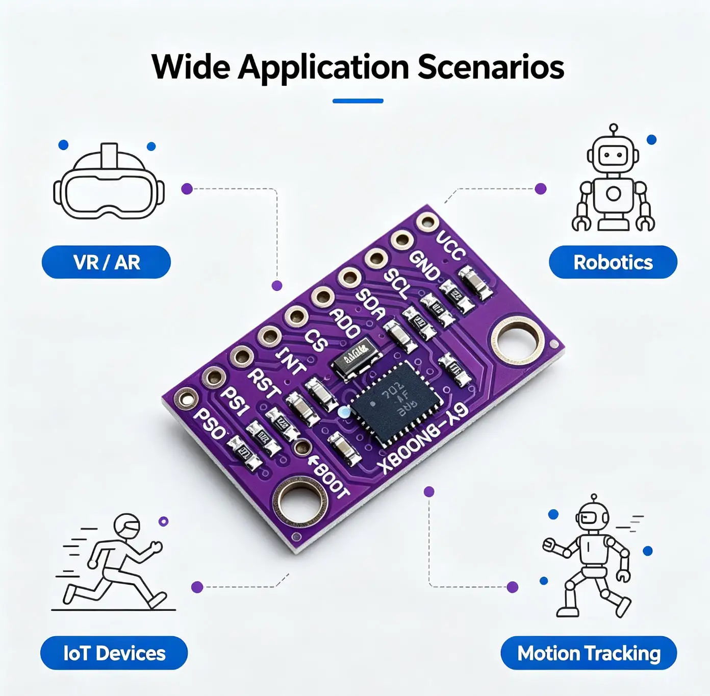 BNO080 Advanced Inertial Sensor Module Supporting Steps Activity Classification Calibration for VR Fitness and Gaming Devices