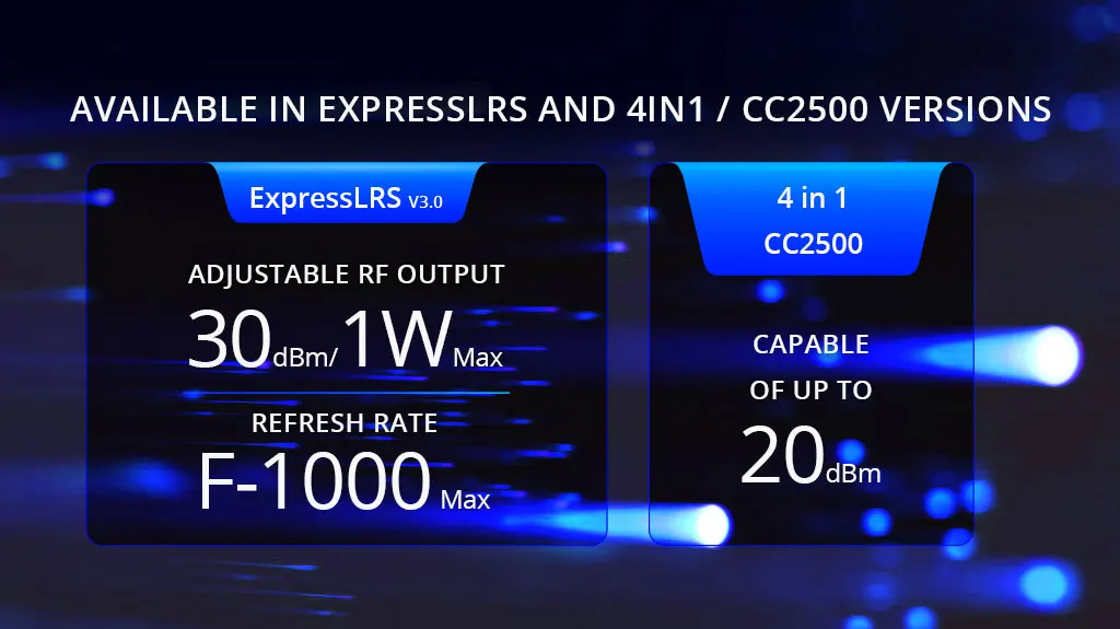 RadioMaster Boxer Funkfernsteuerung (M2) CC2500 / 4in1 / ELRS Dual-Band Dual 1W Gemini Xrossband ExpressLRS Sender – Detail 2
