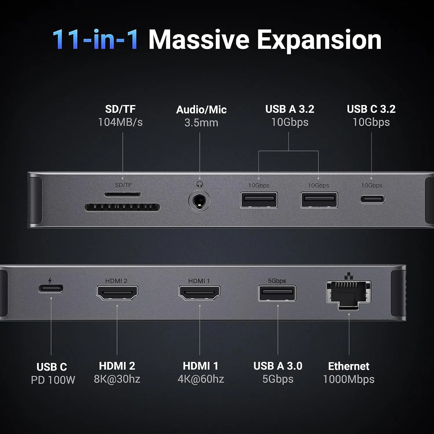 UGREEN Revodok Pro 211 Laptop Docking Station 11 in 1 USB C Dock Dual HD-MI 10Gbps Data Port 100W PD Gigabit Ethernet view 2