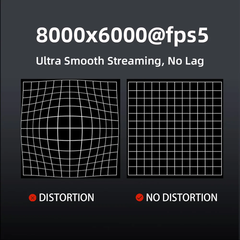 Modul Kamera USB Sensor IMX586 48MP Pengenalan Wajah 30fps FF Fokus Tetap 8000*6000 Webcam Gratis Driver Kamera Lightburn Mini