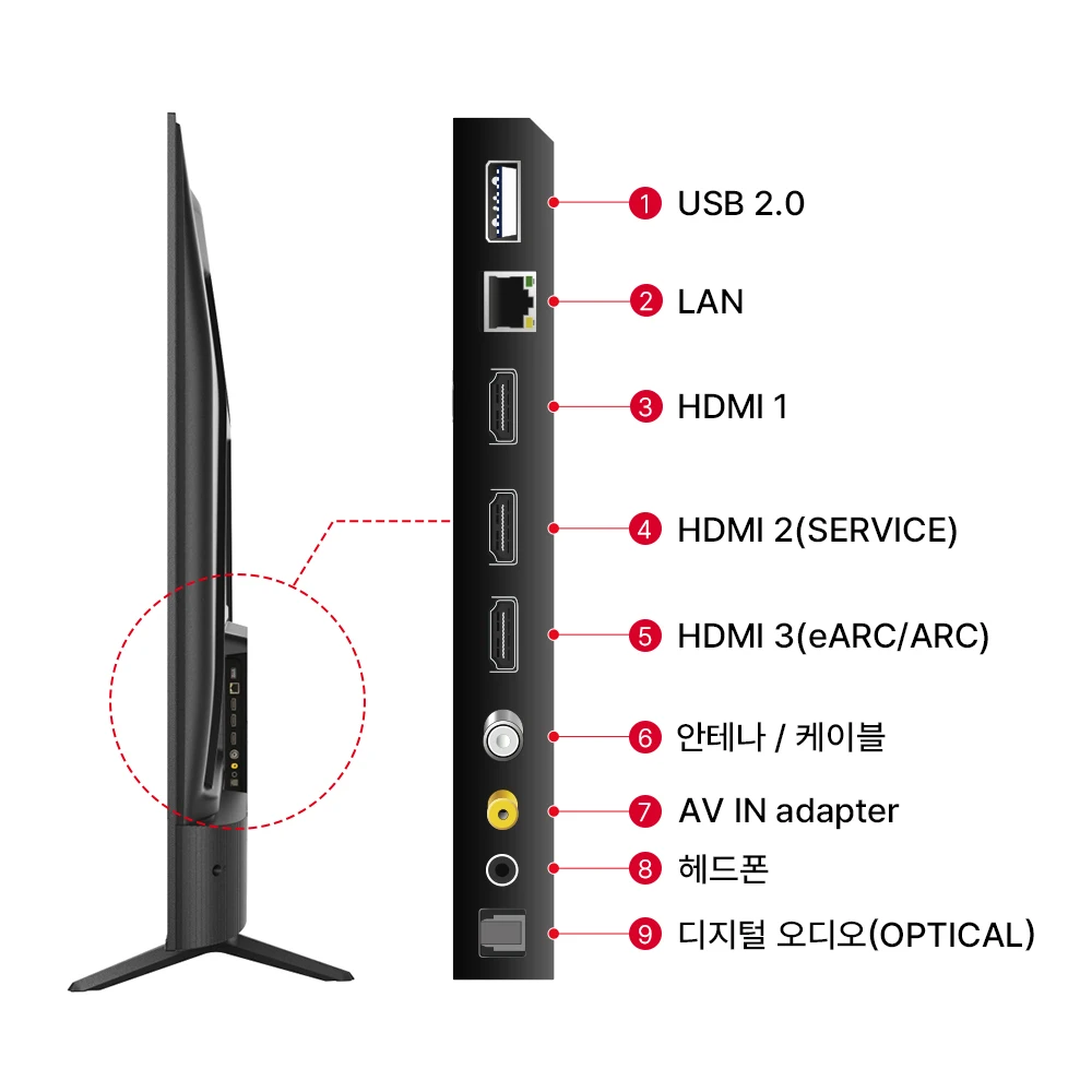 TCL 안드로이드11 4K UHD TV 55P635 140cm · 55인치 · 방문설치