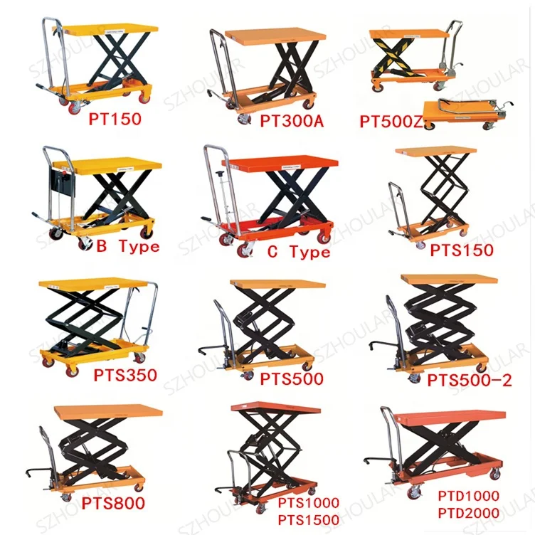 Sollevatore idraulico a forbice con maniglia pieghevole carrello elevatore manuale con tavolo elevatore pieghevole PT500Z