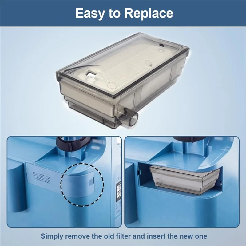 ABKP-accessoires de remplacement de filtre compatibles avec Everflo 5L, accessoires de remplacement de Machine générateur d'o2, 3 pièces