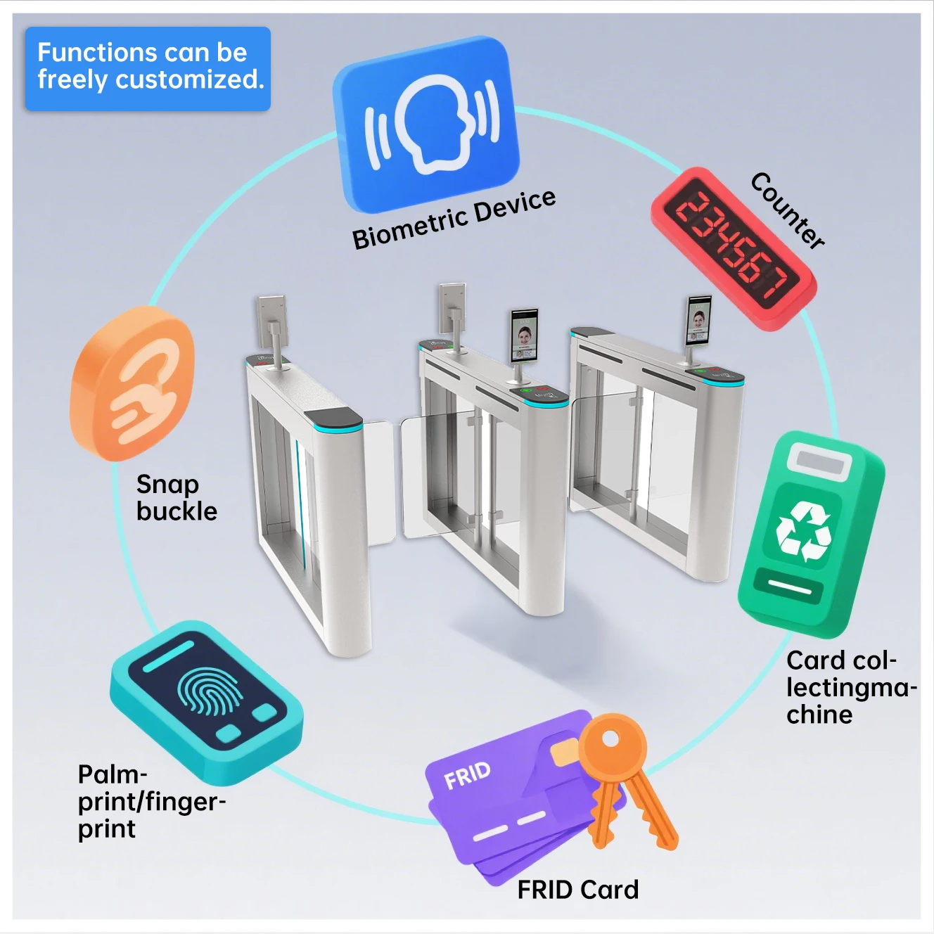 オフィスやジム向けの、全自動両方向回転式スイングゲート。30 - Turnstile Gate Access Control のレビューと価格