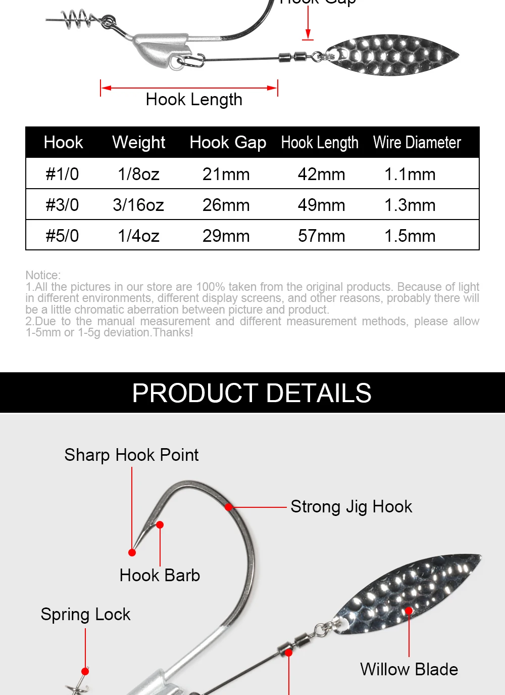 Palisander Einzelhaken mit Metalllöffel Underspin Jigheads Blatt Swimbait Haken 1/0 2/0 3/0 Weicher Köder Bass Tackle Zubehör 2St – Detail 2