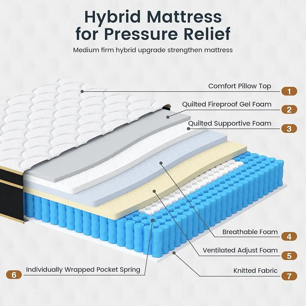 Queen Size Hybrid Mattress 14 Inch Medium Firm Gel Memory Foam Springs Pocket Coils Bed in a Box Pressure Relief Supportive