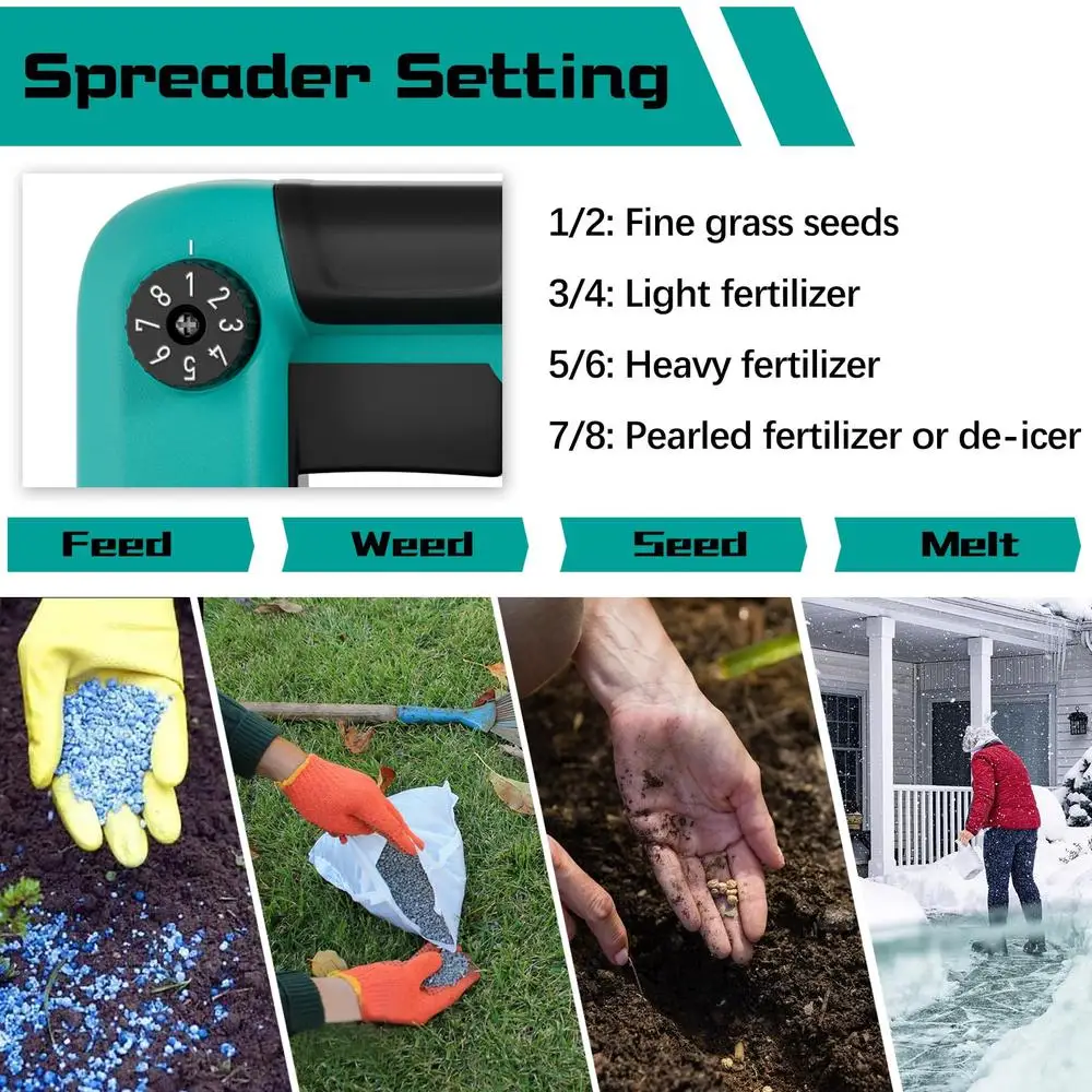 Year-Round Adjustable Seed Spreader Makita 18V Battery Easy to Use