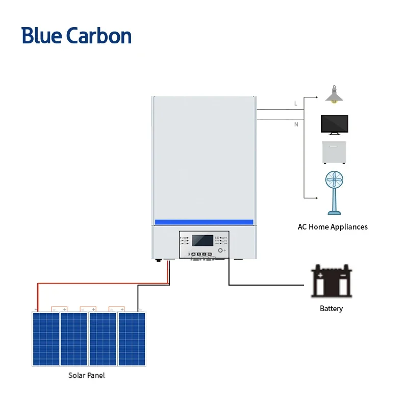 1.7kva Solar inverter hybrid mppt charge controller 60a