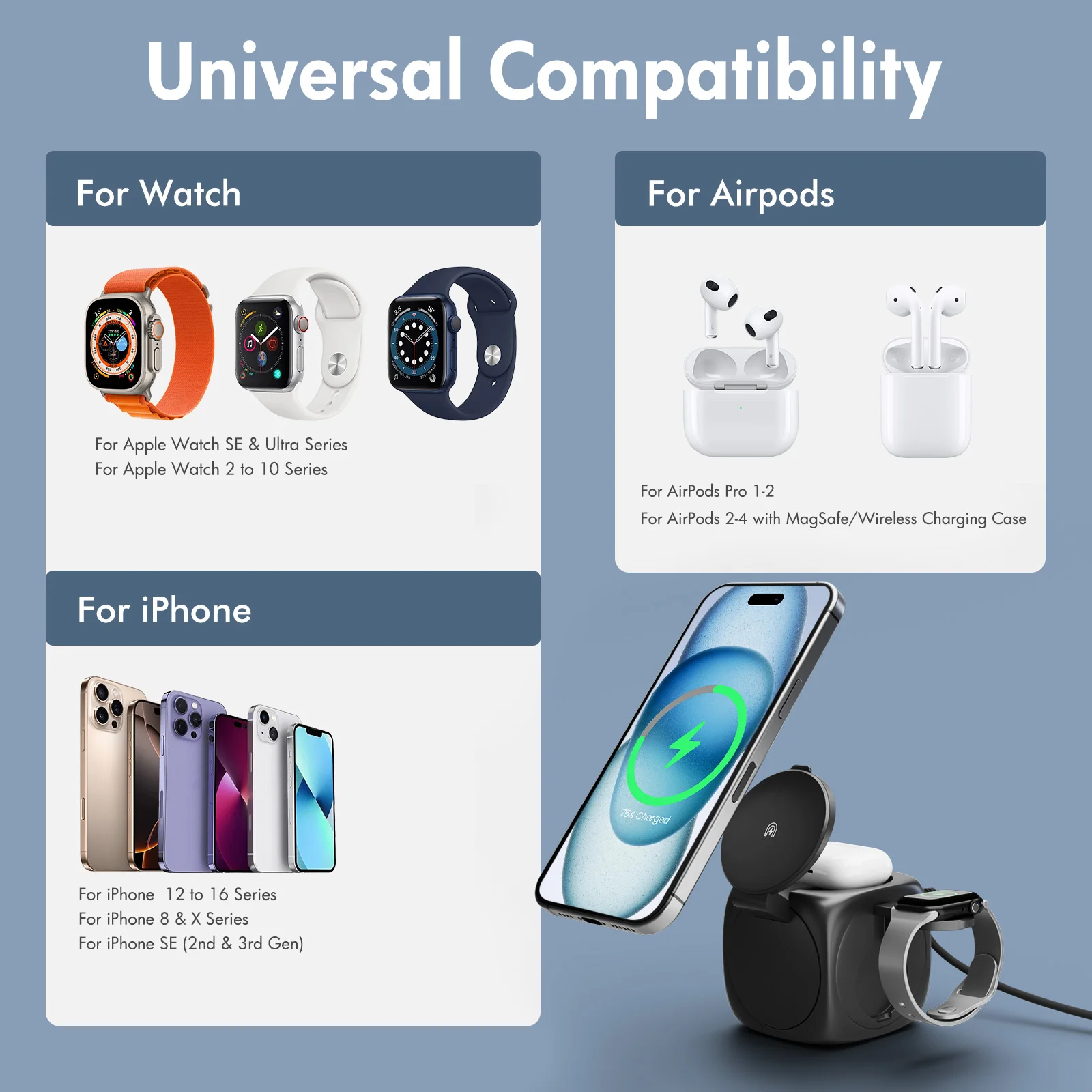3 in 1 Foldable Magnetic Wireless Charger 15W Fast Charging for iPhone Watch Airpods - Compact Multi-Device Stand