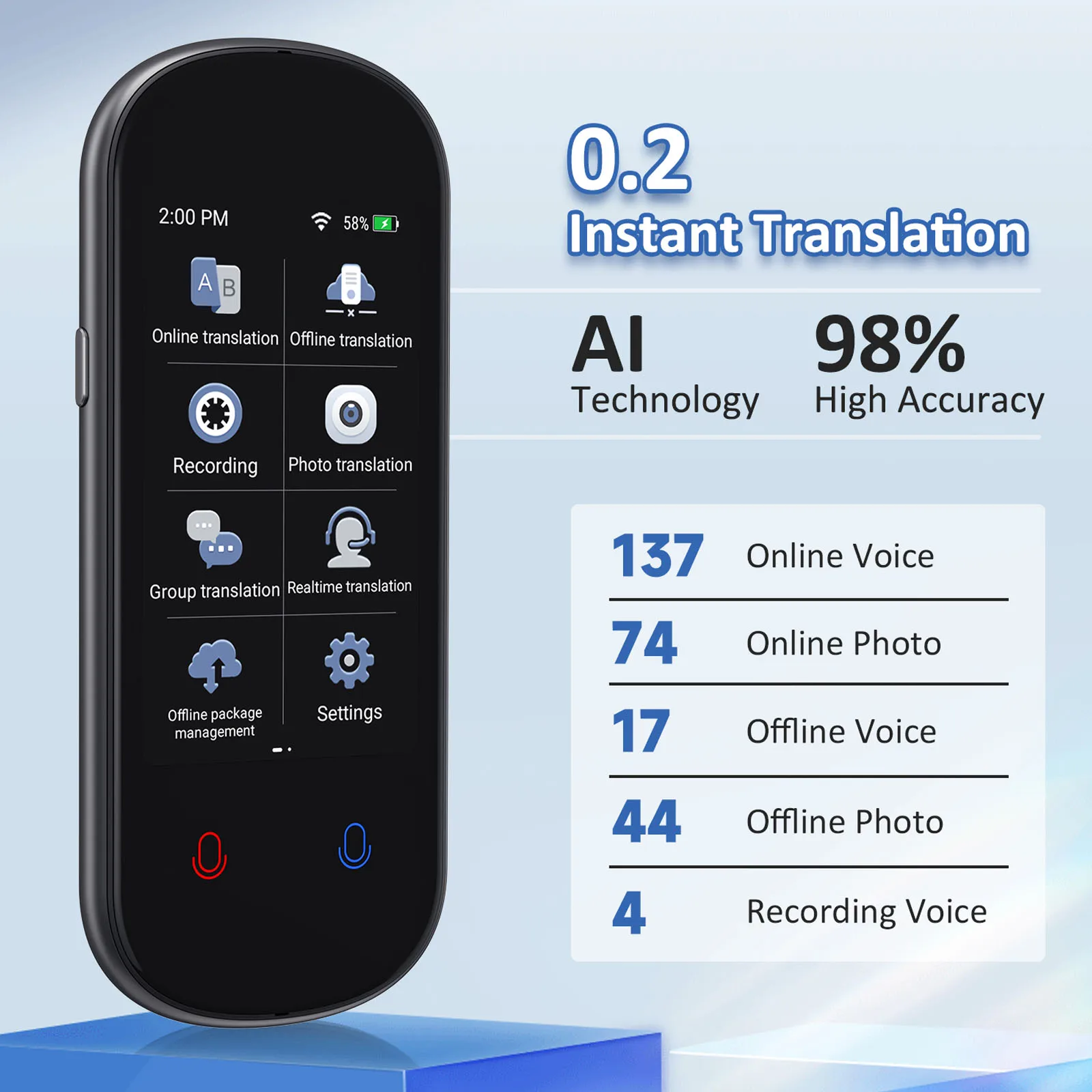 

Z2 Portable Instant Voice Translator 3.1 inch Touch Screen Real Time Translator with Recording Photo for Learn Travel Meeting